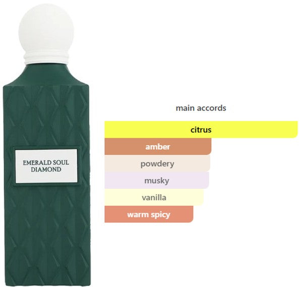 Emerald Soul Diamond fragrance profile citrus amber vanilla accords Ibraq Qurashi luxury Arabian perfume UK
