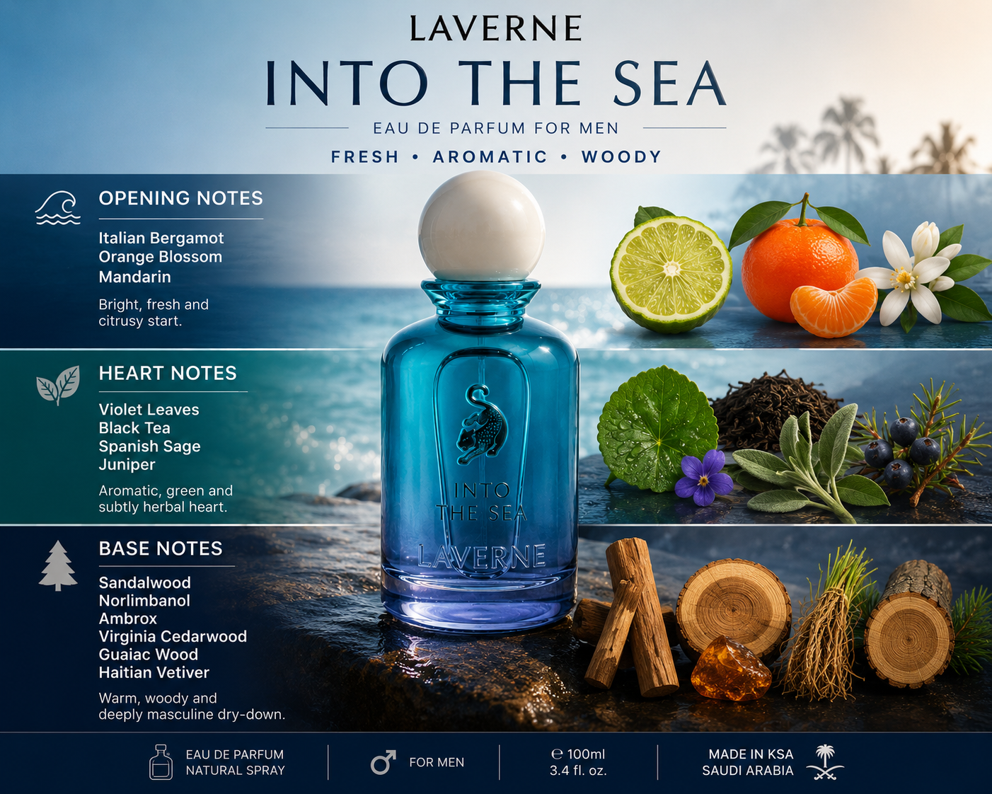 LaVerne Into The Sea fragrance notes with bergamot, violet leaves, black tea, sandalwood and woody notes