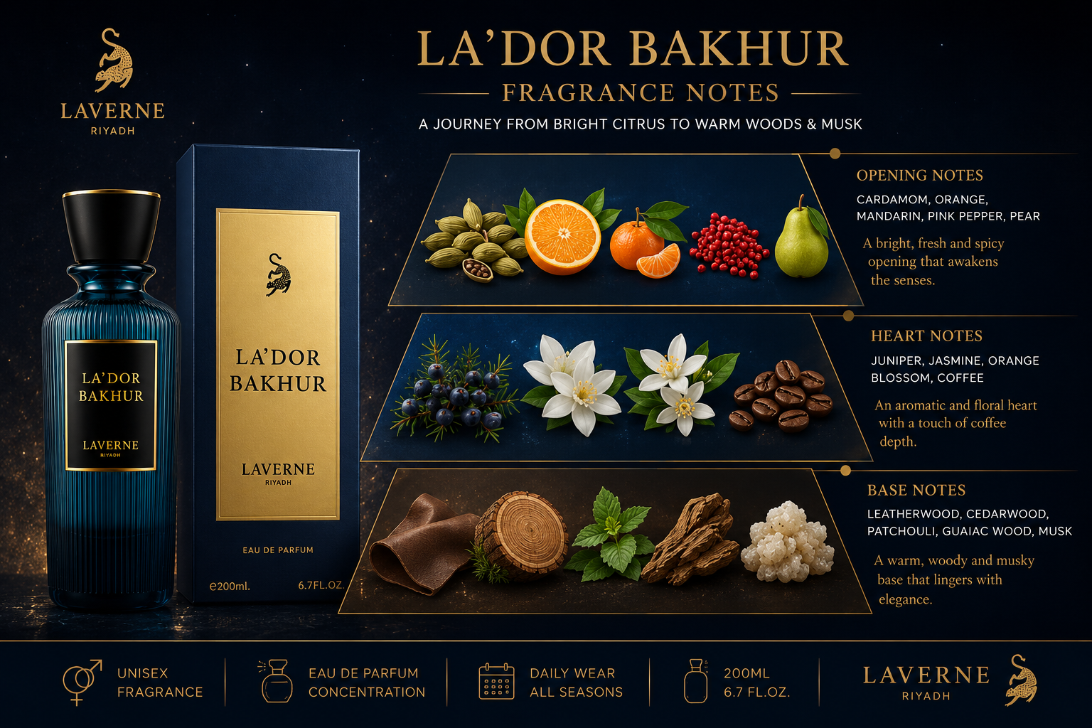 LaVerne La'Dor Bakhur 200ml fragrance notes with mandarin, pear, jasmine, coffee, woods, patchouli and musk